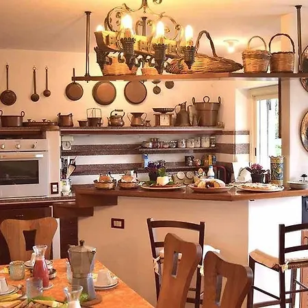 Bed and breakfast Schiticchiu